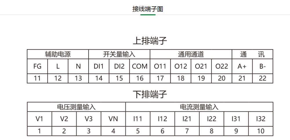 益格特YGT-A3系列02.png