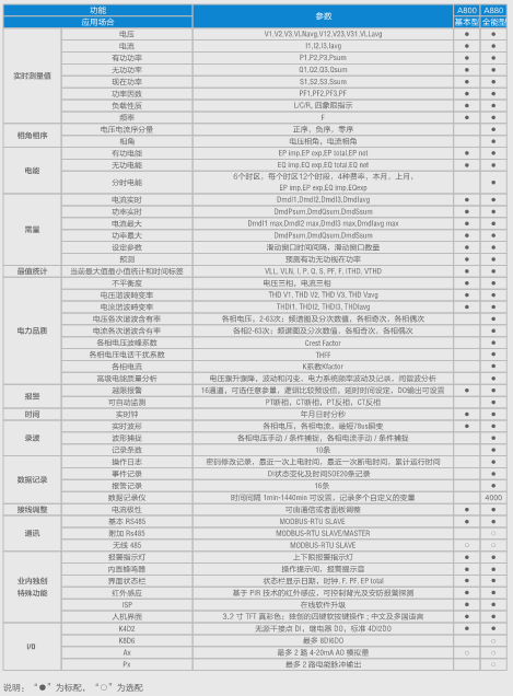 益格特YGT-A8系列03.png