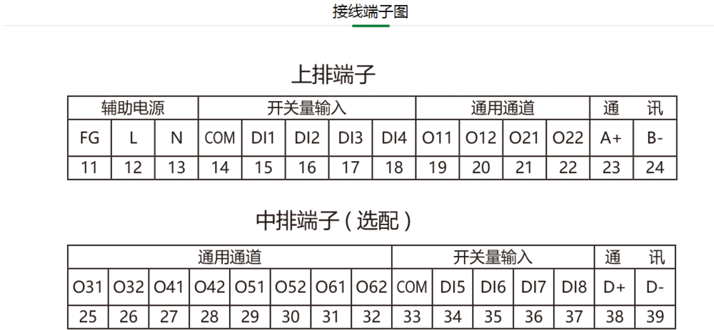 益格特YGT-A8系列05.png