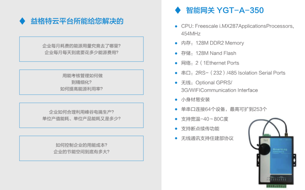 益格特云•能耗管理系统平台08.png
