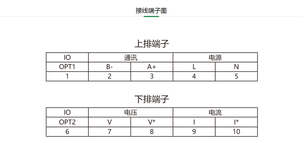 益格特YGT-D1系列02.png