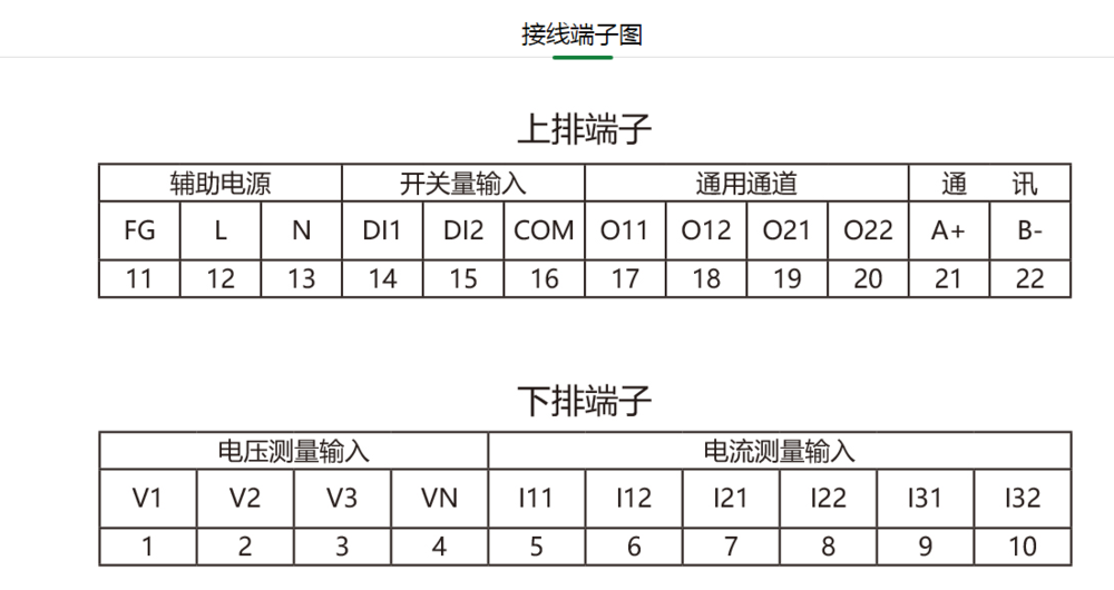 益格特YGT-D2系列02.png