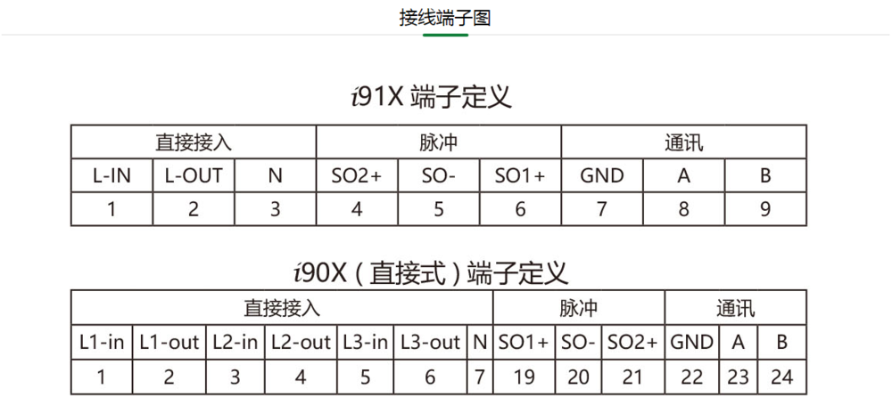 益格特YGT-D9系列04.png